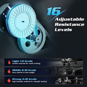 Vogatore magnetico Dripex: palestra e allenamento cardio